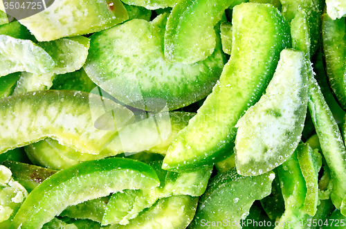 Image of Candied pomelo green texture
