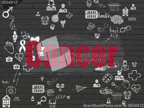 Image of Healthcare concept: Cancer on wall background