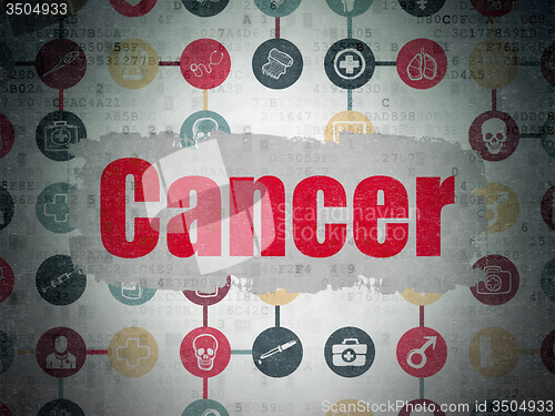 Image of Healthcare concept: Cancer on Digital Paper background