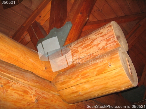 Image of Timber beams