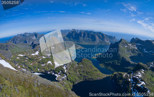 Image of Loften islands