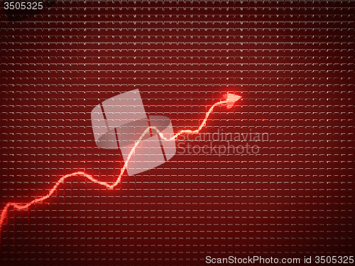 Image of red trend as success symbol or financial growth