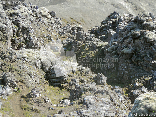 Image of rock formation in Iceland