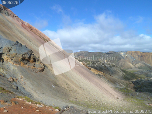 Image of rock formation in Iceland