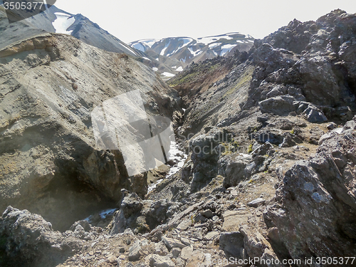 Image of rock formation in Iceland