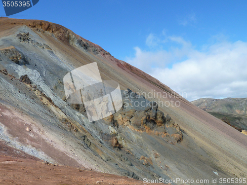 Image of rock formation in Iceland