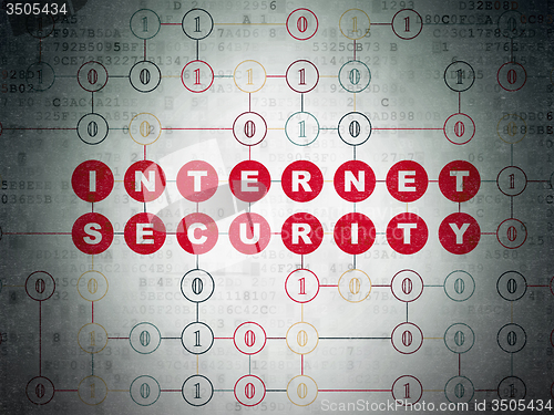 Image of Protection concept: Internet Security on Digital Paper background