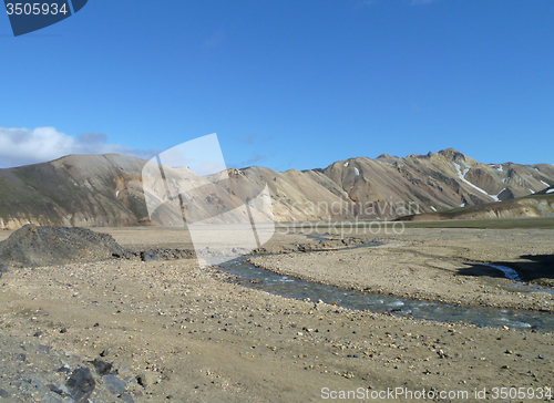 Image of natural scenery in Iceland