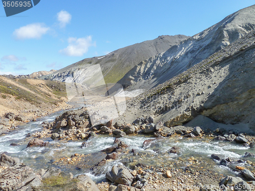 Image of natural scenery in Iceland