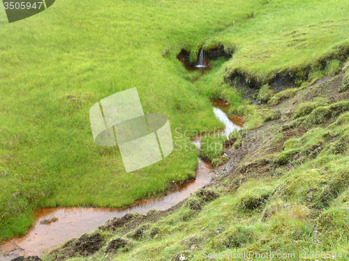 Image of natural scenery in Iceland