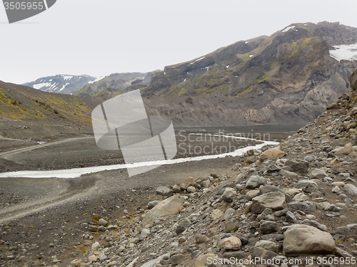 Image of natural scenery in Iceland