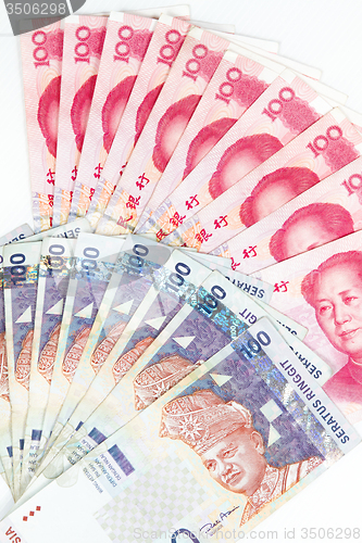 Image of China and Malaysia Bills in White Background