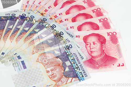 Image of China and Malaysia Bills in White Background