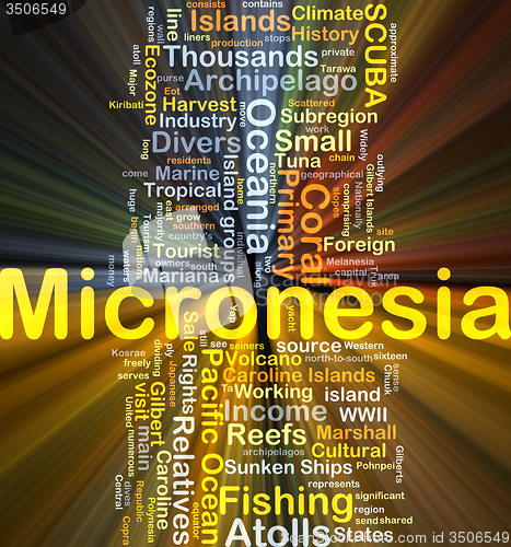 Image of Micronesia background concept glowing