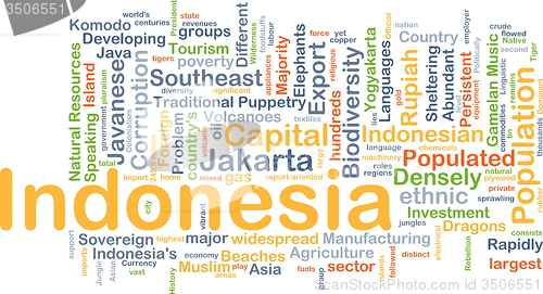 Image of Indonesia background concept