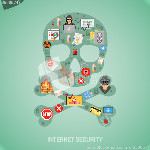 Image of Internet Security