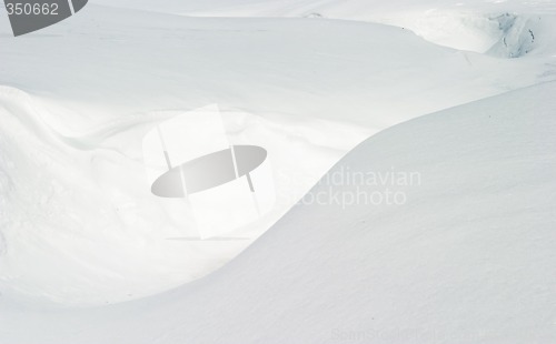 Image of Snow Texture