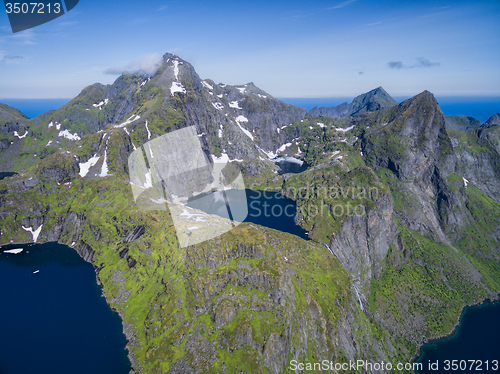 Image of Lofoten
