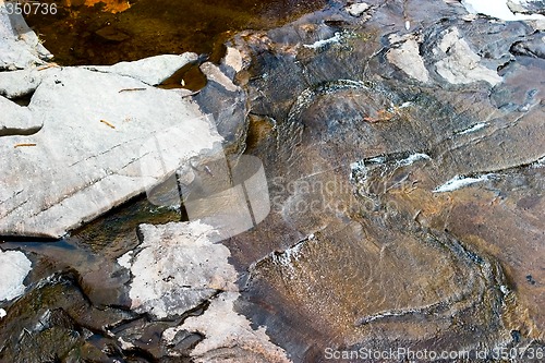 Image of Water over Rocks