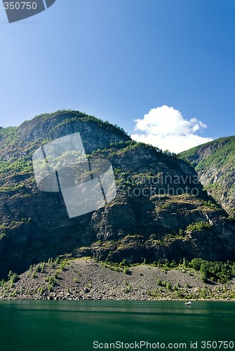 Image of Aurlandsfjord