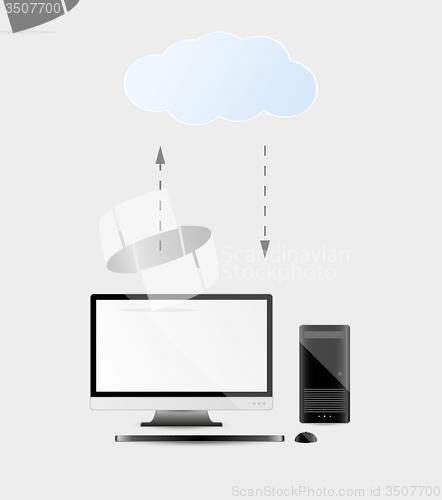 Image of computer with cloud service