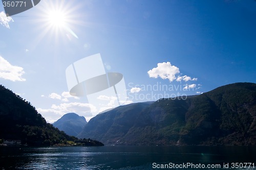 Image of Norwegian Fjord