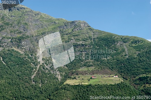 Image of Mountain Farm