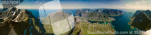 Image of Norwegian panorama