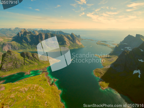 Image of Fjord in Norway