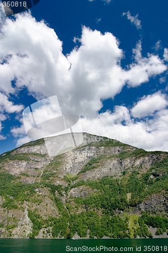 Image of Norway Fjord Scenic