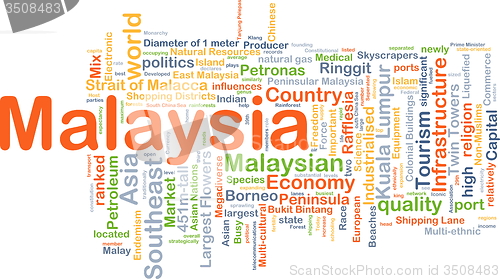 Image of Malaysia background concept
