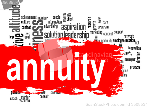 Image of Annuity word cloud with red banner