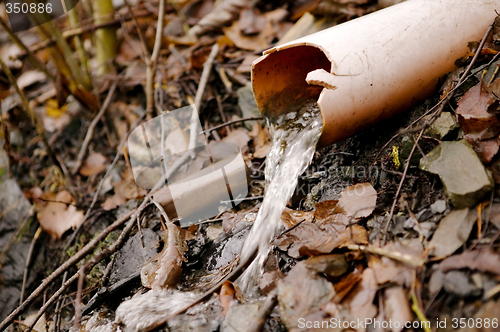 Image of Water Pollution