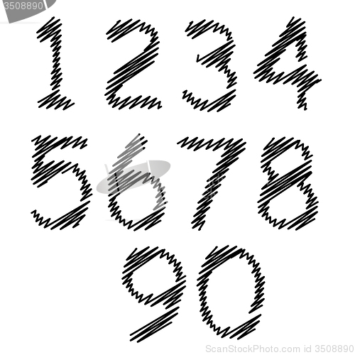 Image of Set of Grunge Numbers