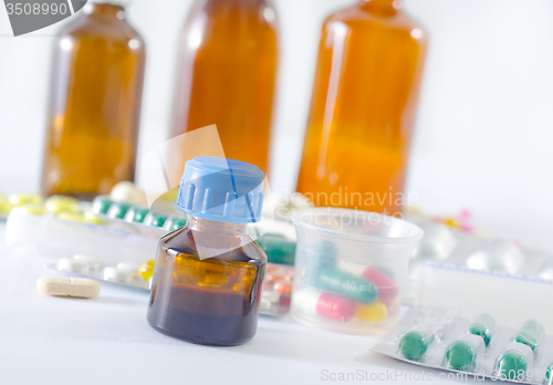 Image of color pills and medical bottle