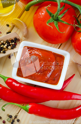 Image of tomato and chilli  sauce in the white bowl