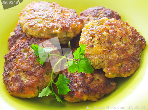 Image of cutlets on the green plate