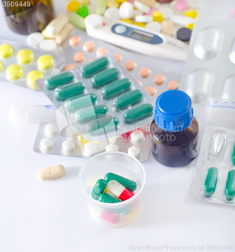 Image of color pills and medical bottle