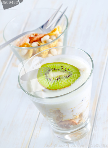 Image of fresh yogurt and muesli in a glass