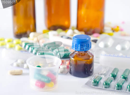 Image of color pills and medical bottle