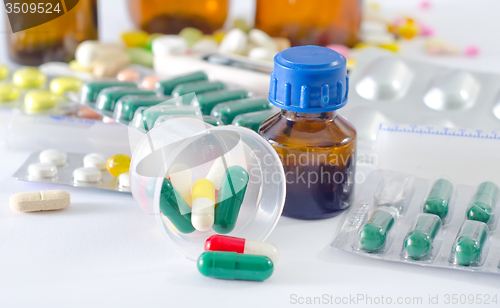 Image of color pills and medical bottle