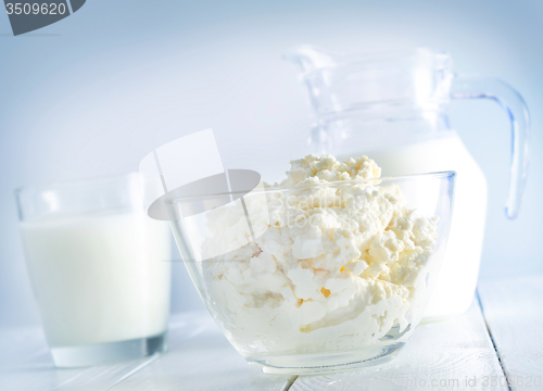 Image of milk products