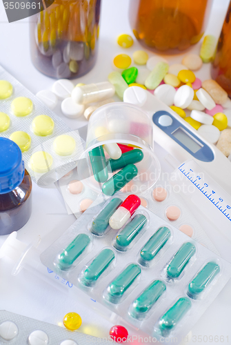 Image of color pills and medical bottle