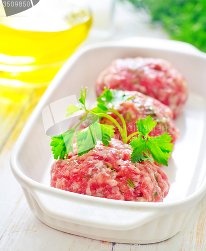 Image of Raw meat balls in the white bowl