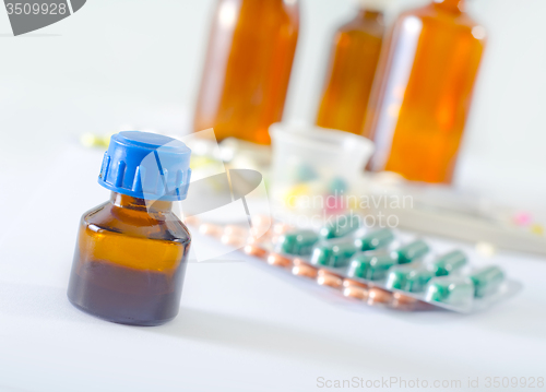 Image of color pills and medical bottle