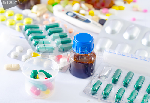 Image of color pills and medical bottle