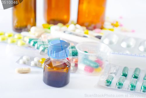 Image of color pills and medical bottle