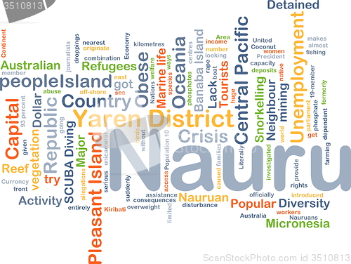 Image of Nauru background concept