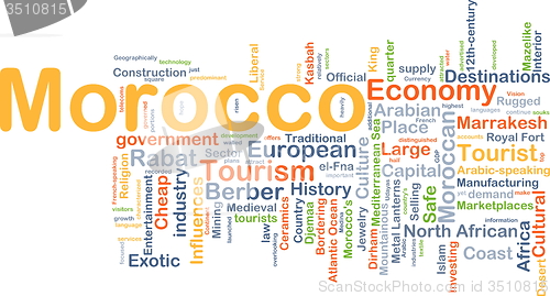 Image of Morocco background concept