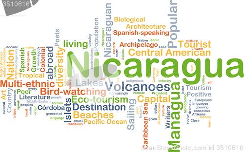 Image of Nicaragua background concept